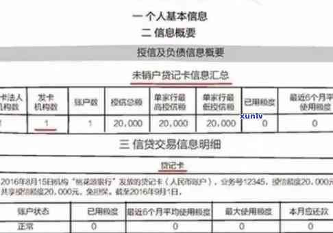 信用社逾期还款期限与个人关联：了解逾期几天会对你的信用报告产生影响