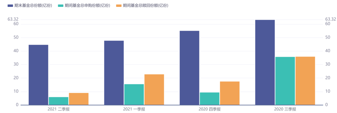 广发信用卡逾期后还款怎么办：2021年新法规与恢复正常使用时间