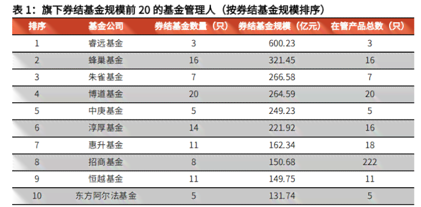 广发信用卡逾期后还款怎么办：2021年新法规与恢复正常使用时间