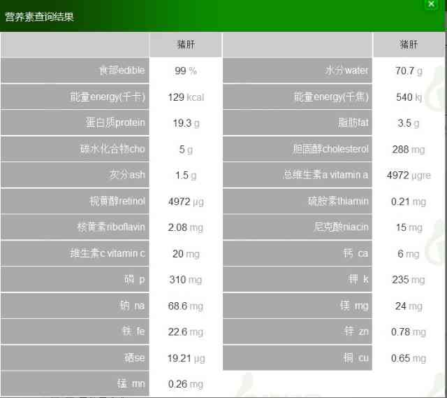 佘太翠糖与普通糖的对比：口感、营养成分和健康影响一应俱全