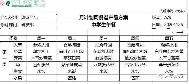 佘太翠糖与普通糖的对比：口感、营养成分和健康影响一应俱全