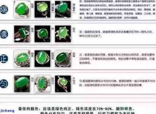 凉山的玉石价格查询与检测收费详解，揭示凉山玉石骗局及鉴定地址