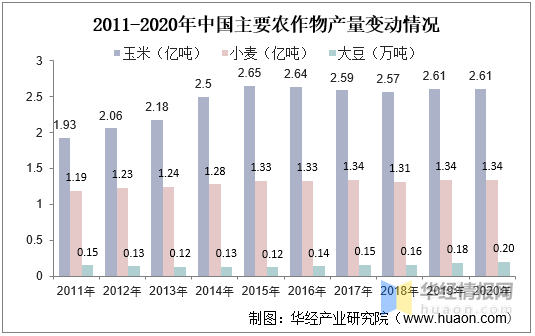 普洱茶产业现状及产量分析：年产多少吨？