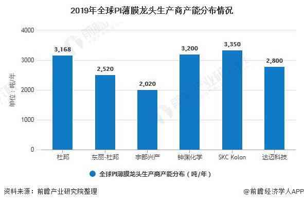 普洱茶产业现状及产量分析：年产多少吨？