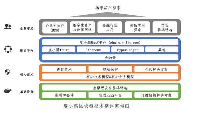 企业财务管理利器：度小满金融对公还款账户详解与操作指南