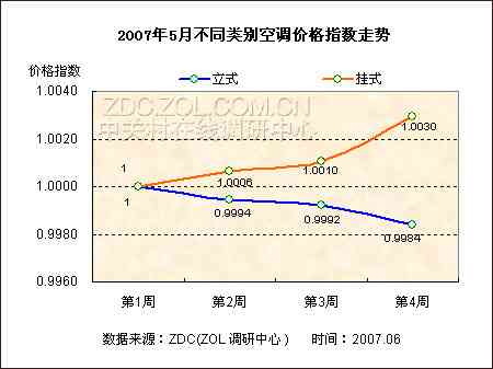 全面解析：玉带绿色的质量、价值与市场行情