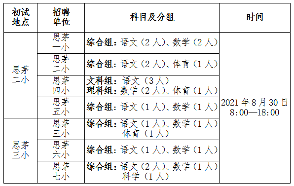 2021年云南普洱茶产值及其相关信息