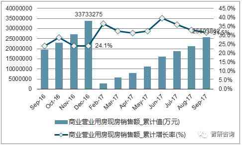 云南普洱茶每年销售额及其销量统计数据解读