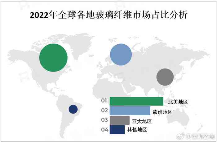 新 全球更优质的翡翠纤维排行榜 - 2023年最新研究结果