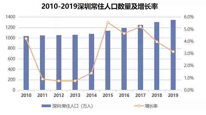 新全芽普洱茶的稀缺性及其成因解析，为什么市场上难以找到？