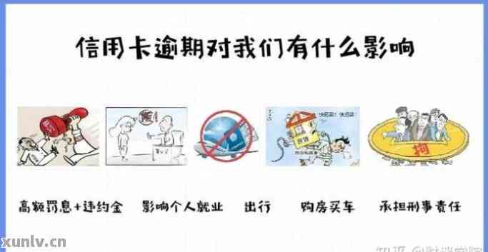 逾期后如何恢复信用并办理信用卡？解答各种可能性和建议