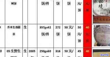 平价普洱茶十大名牌排名榜：最新列表与推荐