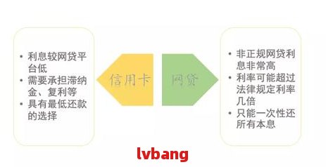 逾期协商：信用卡和网贷的关系及区别