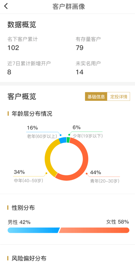 信用卡逾期两年内连续两次逾期的影响及解决方法，用户常见问题解答