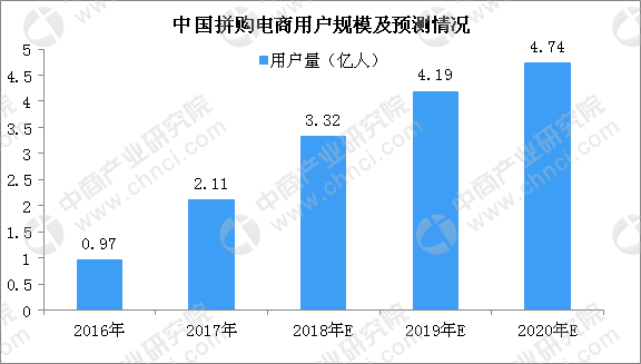 阿尔泰富裕县玉石产业发展情况及挑战分析