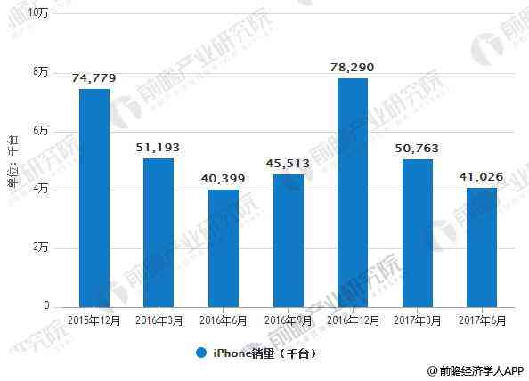 阿尔泰富裕县玉石产业发展情况及挑战分析