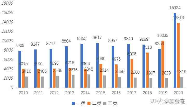 阿尔泰富裕县玉石产业发展情况及挑战分析