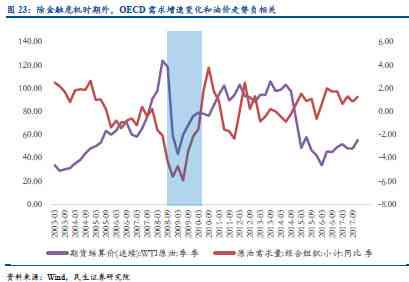 新 '翡翠的稀缺性分析： 收藏价值与市场趋势'