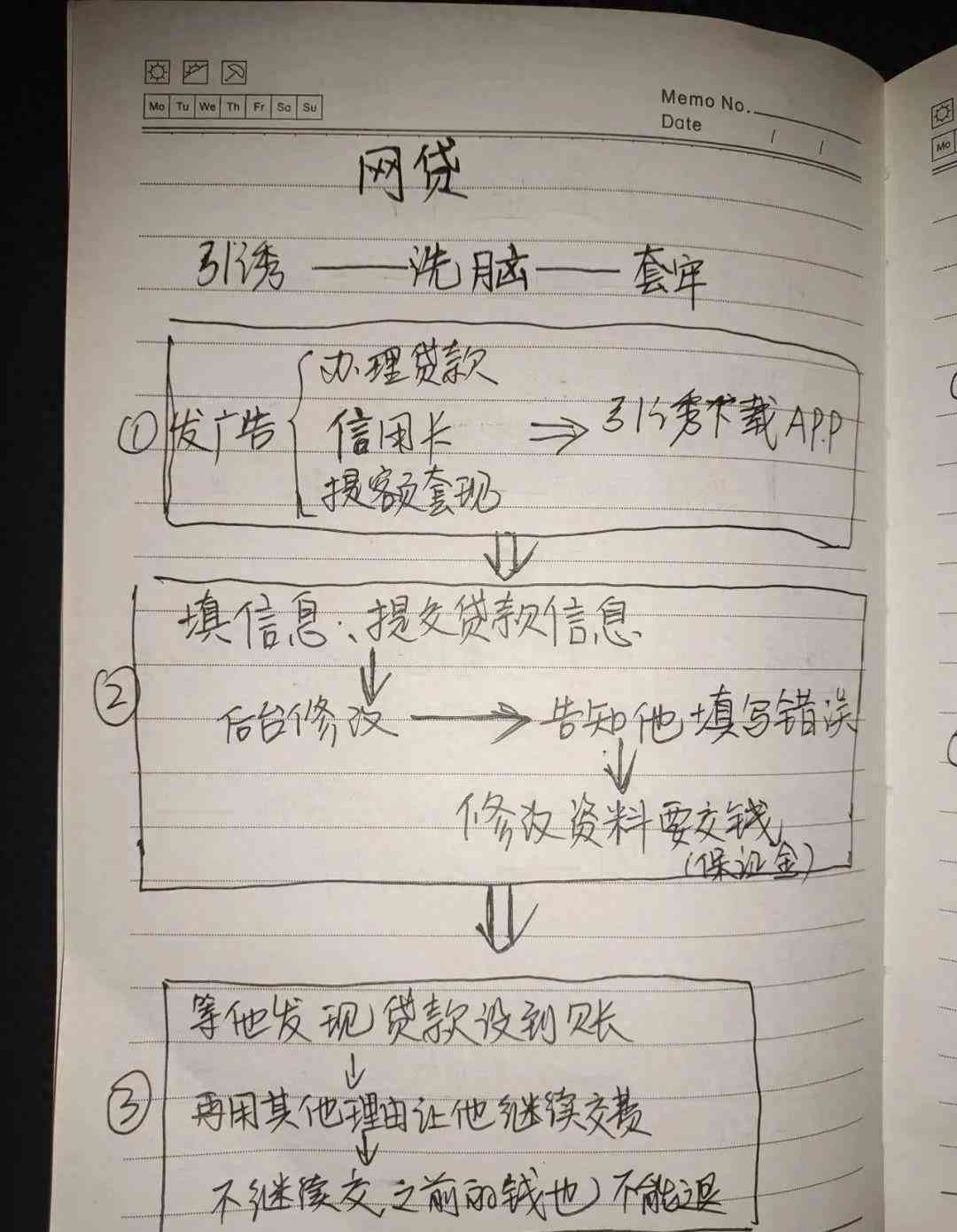 上信用卡止付如何消除及影响：解答疑问，不影响贷款买房