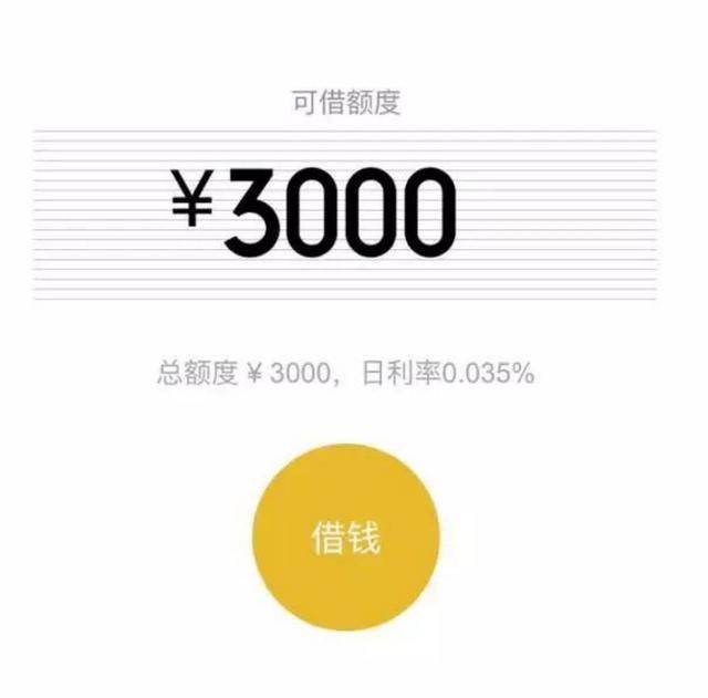 微粒贷借款70,000元分期一年的详细费用分析，包括利息、手续费等关键因素