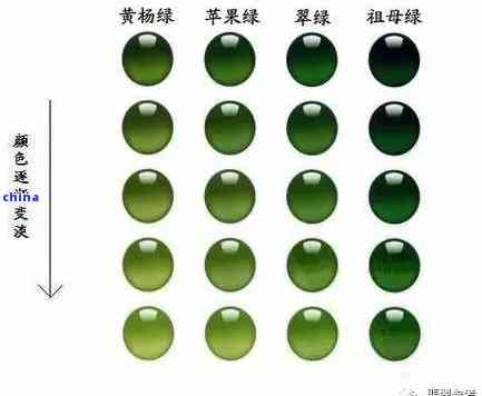 碧玉色阶：全面解析、购买指南与使用建议