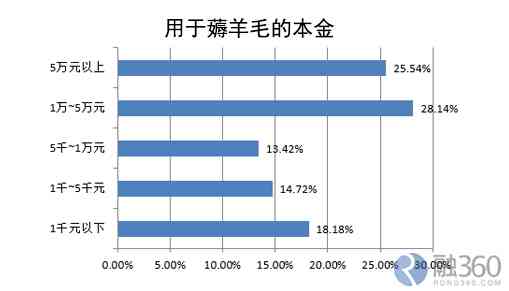 新和田玉中的三色宝石如何影响其收藏价值？揭秘投资决策的关键因素