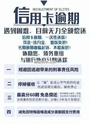 信用卡逾期问题全面解析：如何应对、期还款和解决方法一网打尽！