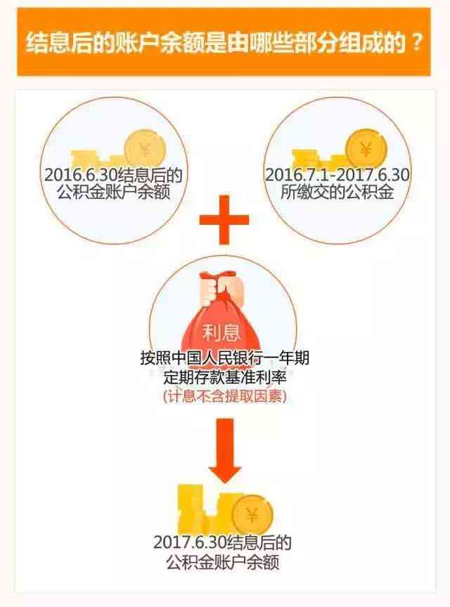 对公账户还款周期及划清时间全面解析，助您顺利解决还款困扰