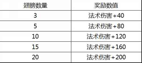 全面解析：探究安沛的多种含义与用途