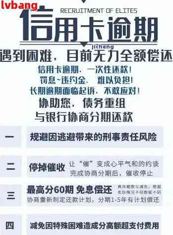 广发信用卡逾期40天解决全攻略：如何规划还款、应对后果及恢复信用