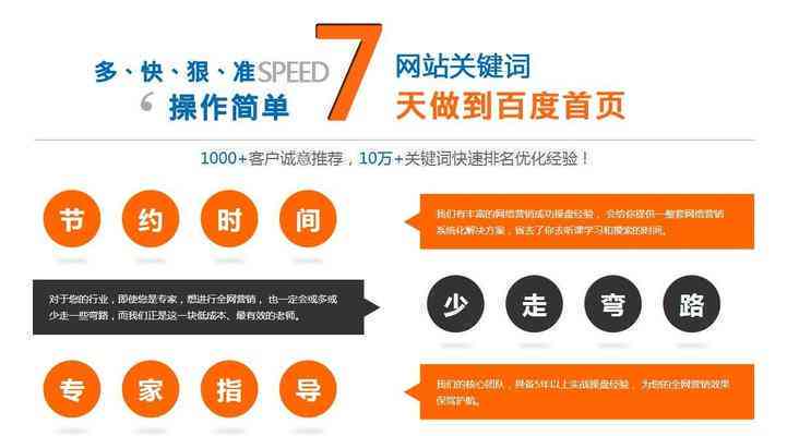 好的，请问您想加入哪些关键词呢？这样我才能更好地为您提供帮助。