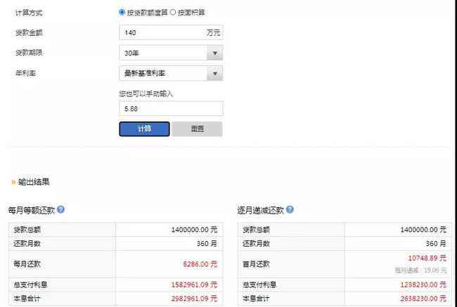 借呗2万块钱分12期每期还款额计算：总利息、每月等额本息还款金额