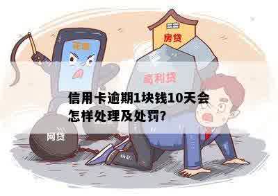 几块钱信用卡逾期一天，几十块信用卡逾期怎么办？