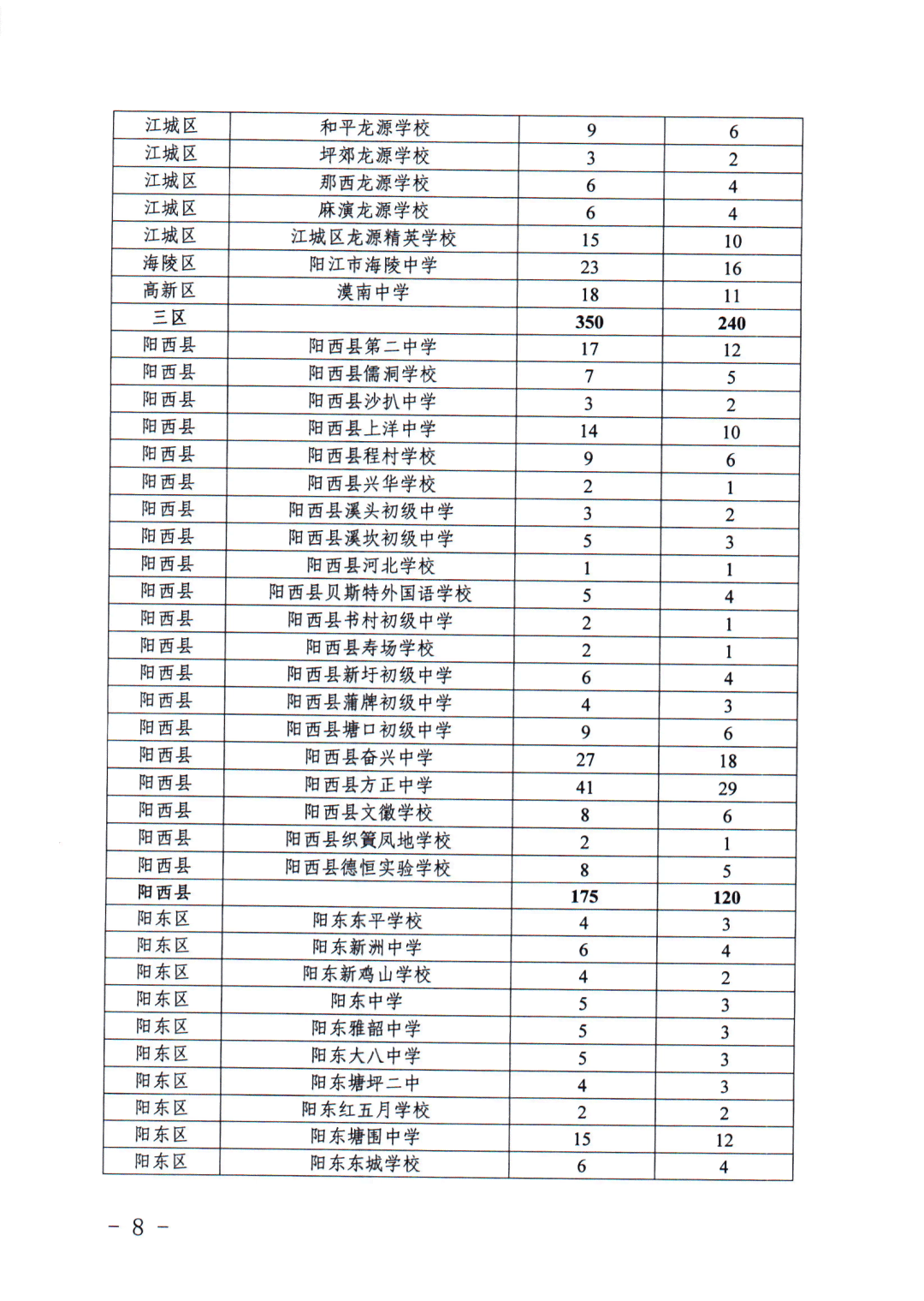 玉石种水分几个等级的划分方法与标准