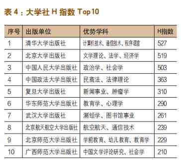 玉石种水分几个等级的划分方法与标准