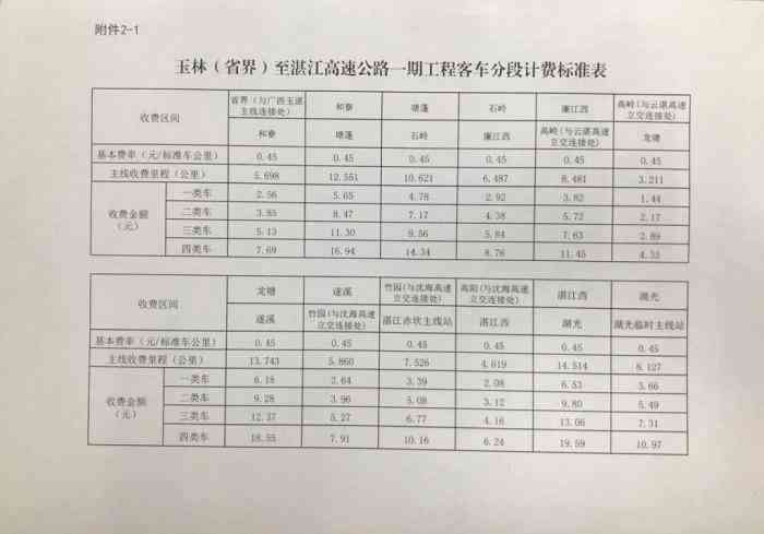 玉石种水分几个等级的划分方法与标准