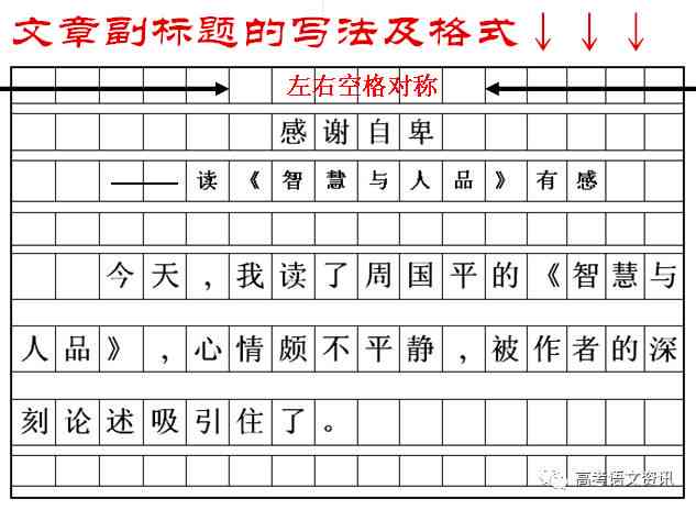 好的，我可以帮你写一个新标题。请问这个标题是什么？??