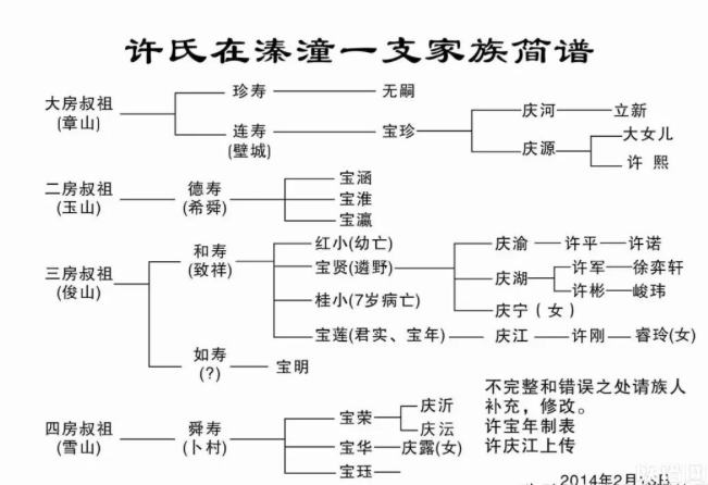 玉的古文雅称及其正确称呼