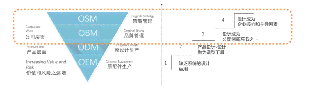 普洱茶煮苹果：步骤、口感及减肥效果全解析