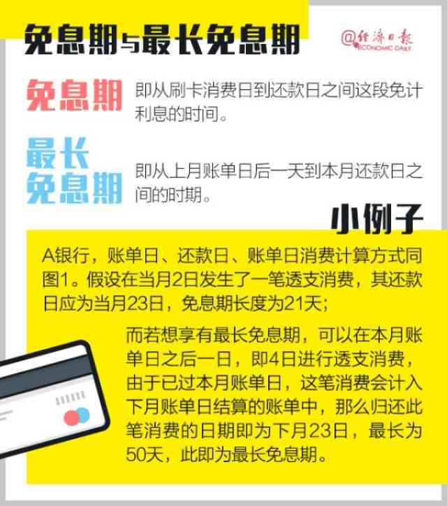 信用逾期后还款，多久可以重新使用信用卡？了解详细恢复时间与方法