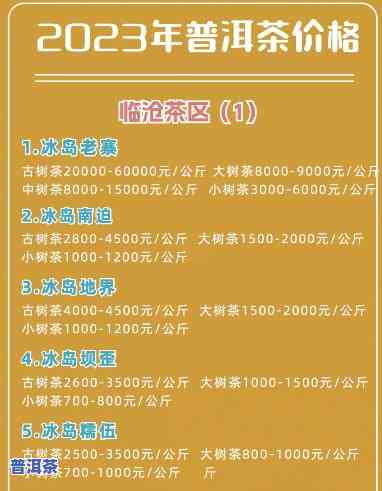 中茶普洱茶官网全面价格表一览：7581系列新旧产品详细对比与选择指南