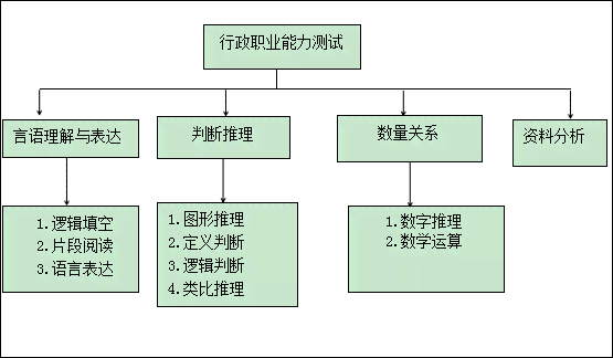 农村信用社白领贷款：理解、应用及优势分析