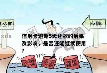 信用卡逾期还款后，是否还能继续使用？逾期后果及解决办法全面解析