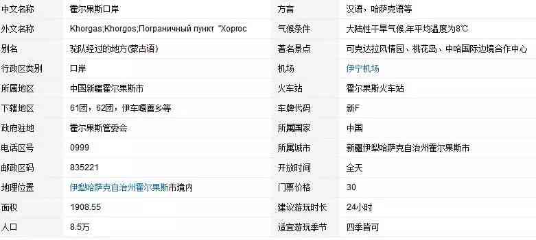 招商信用卡欠1万逾期会怎样：处罚、起诉与失信名单全解析