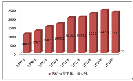 赭石价值分析：投资前景与市场价格走向探讨