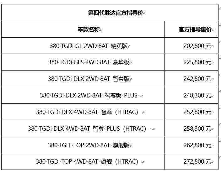 招商银行安心还款优享版：如何取消与具体用途详解