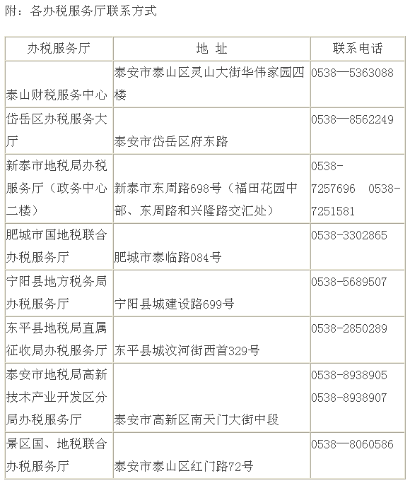 个人所得税怎么逾期申报罚款及缴纳，逾期申报处罚标准详解