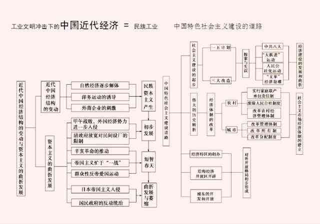 还钱的时间：上午还是下午？——根据不同情况给出建议