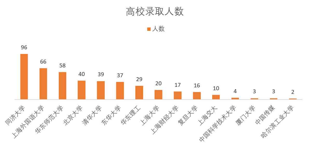 还钱的时间：上午还是下午？——根据不同情况给出建议