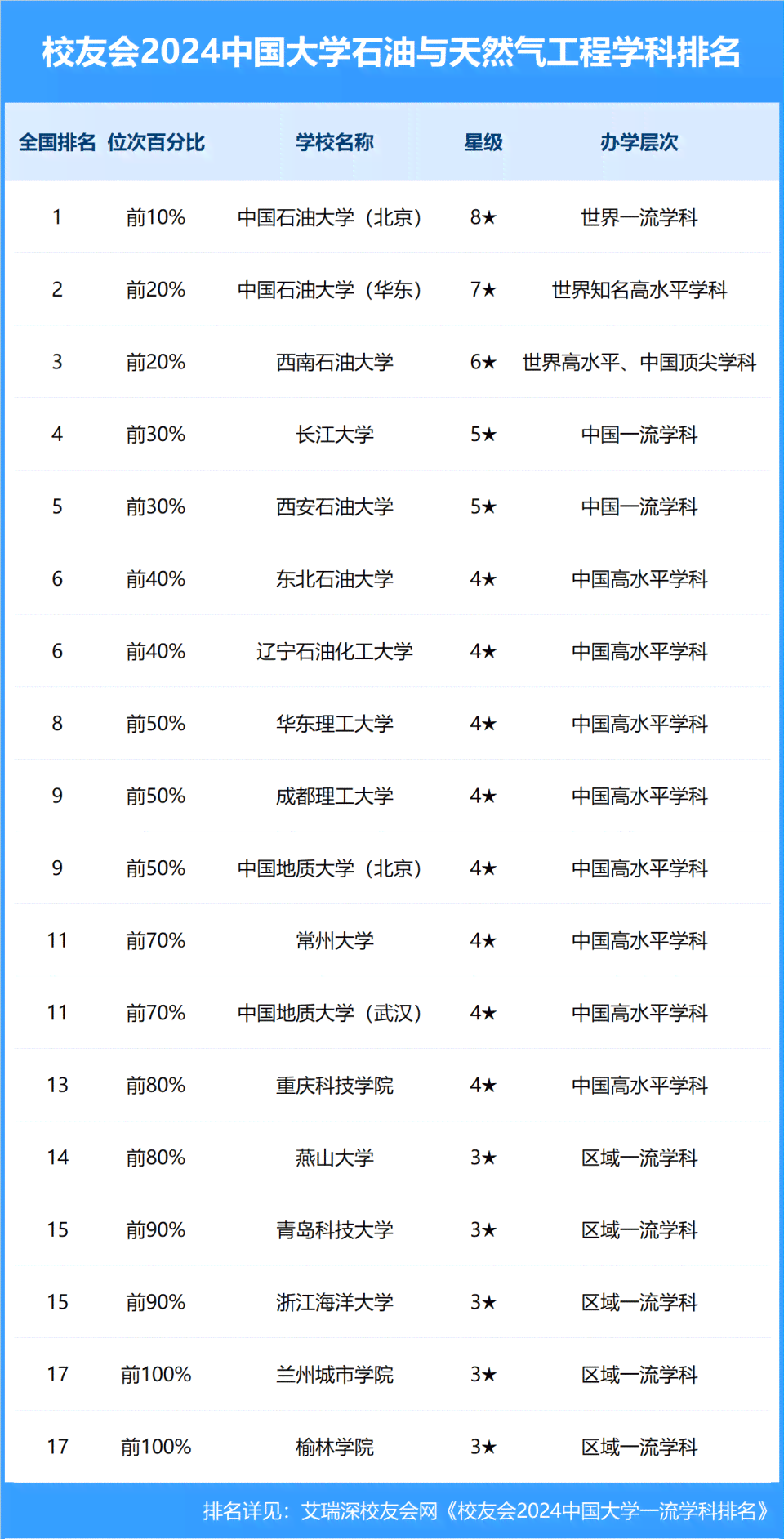 还钱的时间：上午还是下午？——根据不同情况给出建议